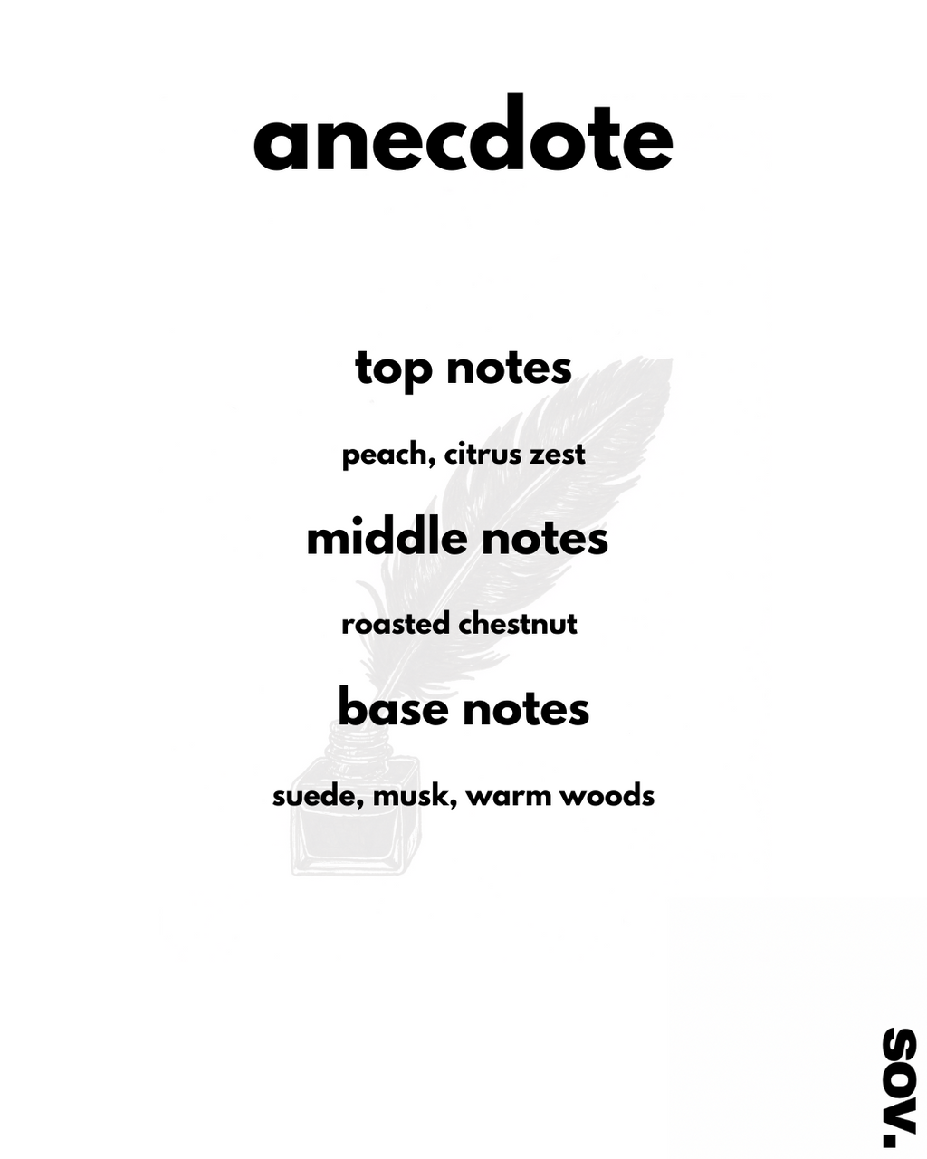 Anecdote - Eau De Parfum